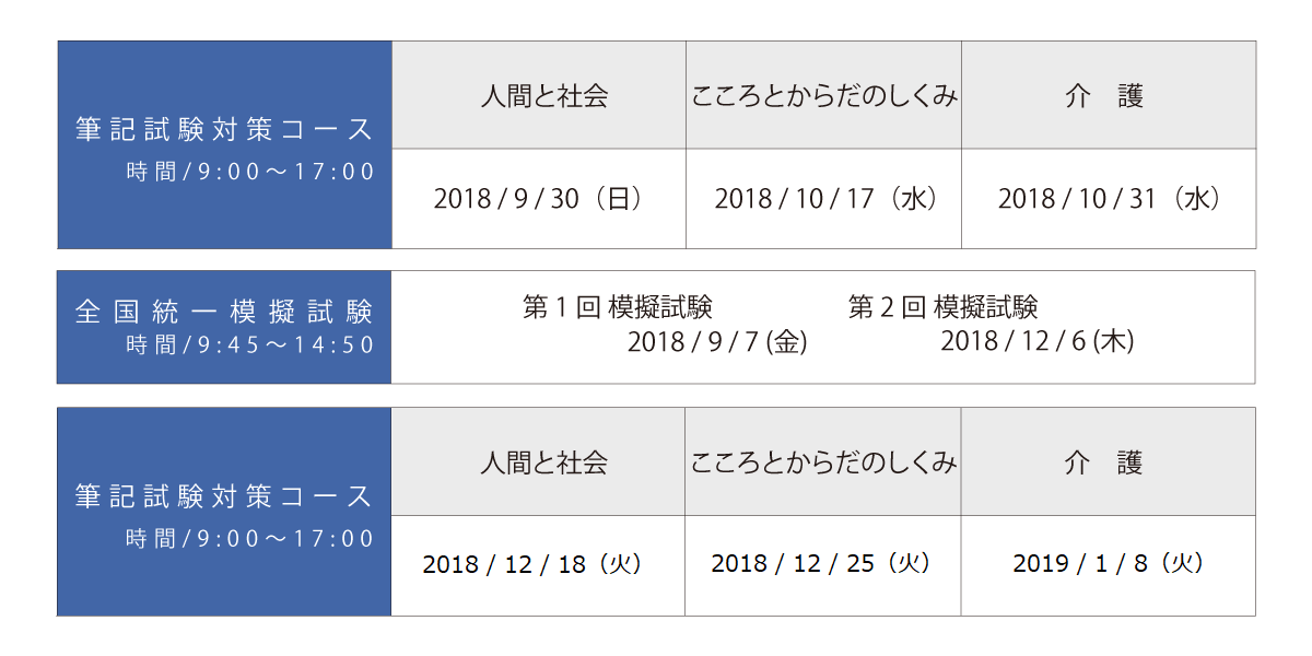 受験対策講座スケジュール