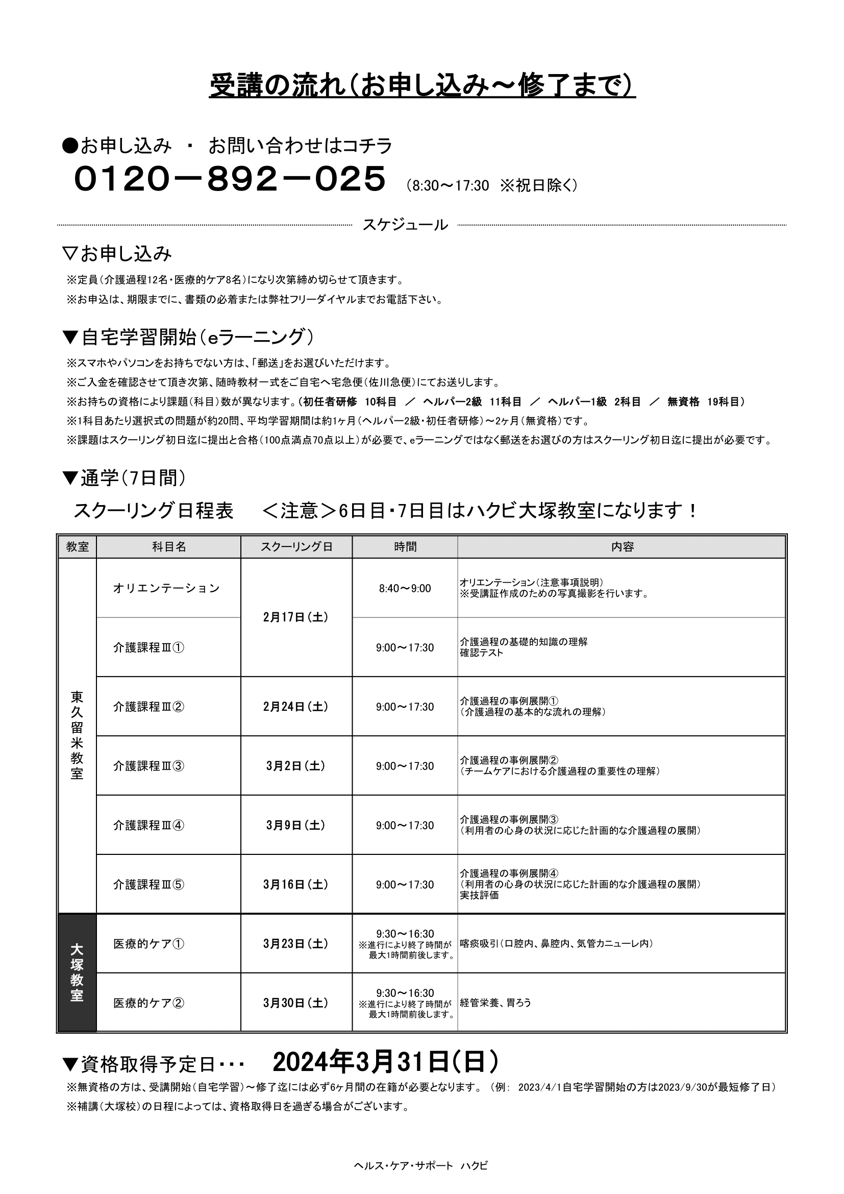 螳溷漁閠・比ソョ縺。繧峨@縲2024蟷エ2譛・2