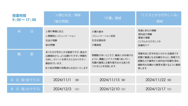 受験対策講座スケジュール