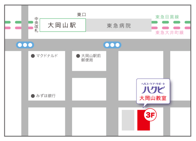ハクビ大岡山教室マップ